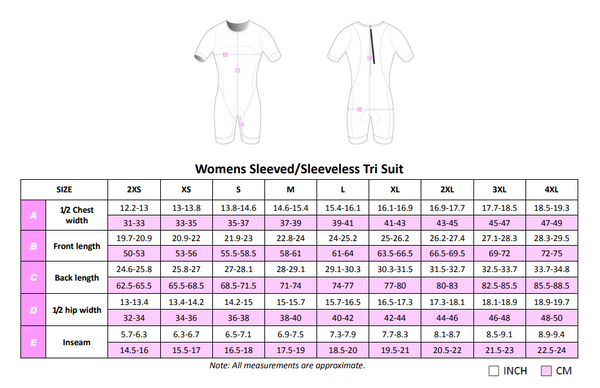 Pink Summer - Aero Short Sleeve Trisuit - Limited Edition Collection